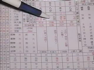 八字命学高阶第15课