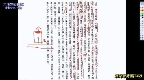 终身研究班第542课