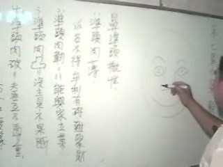 陈氏面相学应用第14课