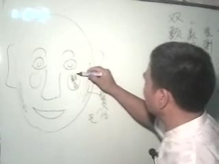 陈氏面相学应用第16课
