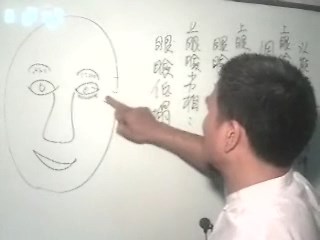 陈氏面相学应用第18课
